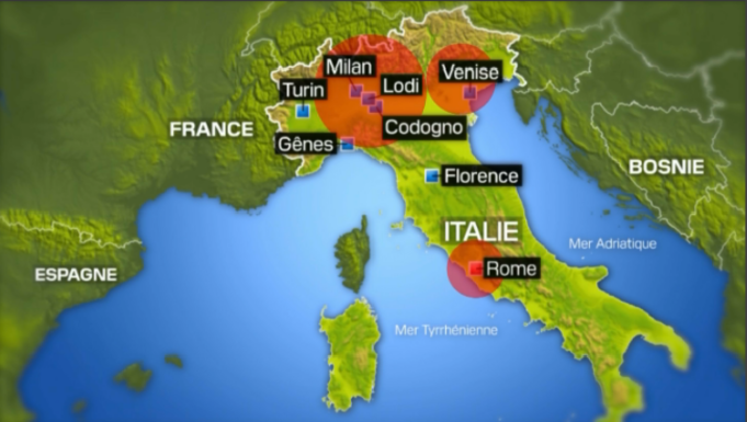 ITALIE