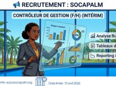 Socapalm: ouverture d’une procédure de recrutement pour un contrôleur de gestion à Douala