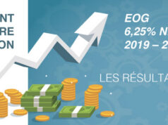 Curiosité financière : Les camerounais prêtent 75 milliards de FCFA à l’Etat gabonais